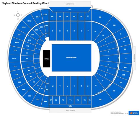 Neyland Stadium Seating Charts - RateYourSeats.com