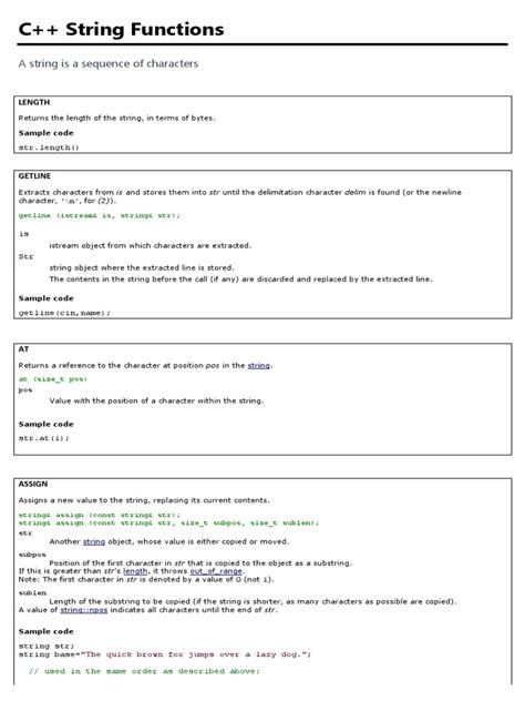 Image result for String Functions