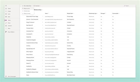 Microsoft Dataverse | Microsoft Power Platform