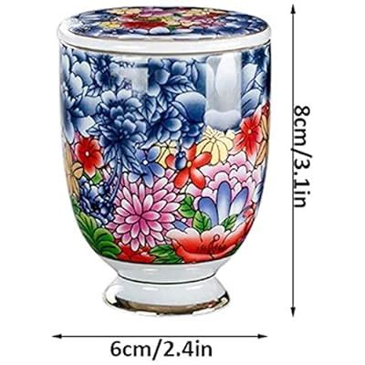 Buy Wssc Unique Ceramic Hand Painted Memorial Ashes Box-Remembrance ...