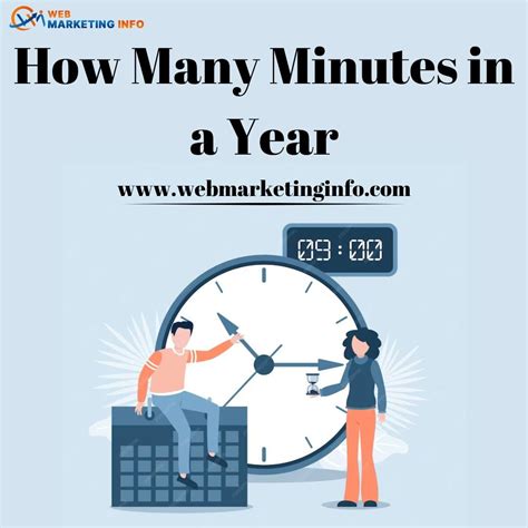 How Many Minutes in a Year? Everything You Need to Know | by Web ...