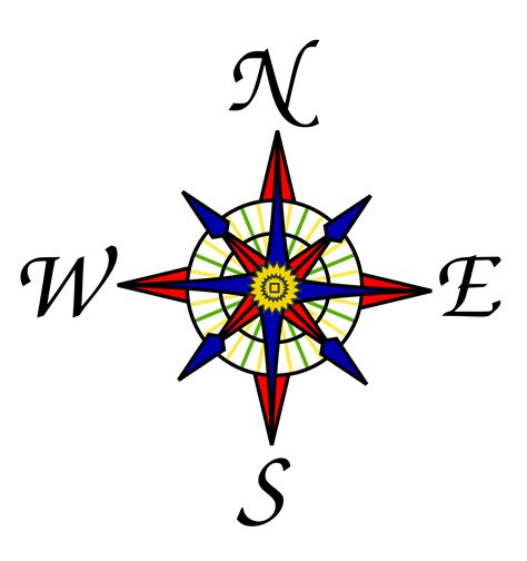 Compass Rose 的图像结果