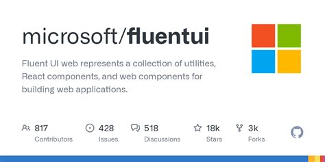 Image result for Spring Boot Fluent Builder API