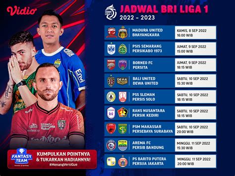Jadwal BRI Liga 1 2025: Prediksi dan Antisipasi