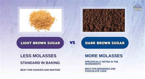 Light vs. Dark Brown Sugar: Differences and When to Use Each