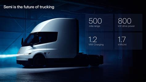 Tesla Semi Hits 1.2 MW Charging: Final Specs Now Official