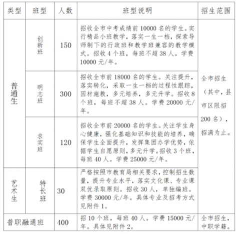 渤海中学摘金夺银甲燕赵 全省大赛守第一 - 中国网