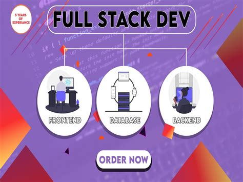 Full-Stack Web Development Python Django 的图像结果