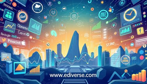 Image result for Companies Using Predictive Analytics