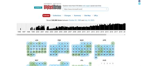 Image result for WayBackMachine Tutorial