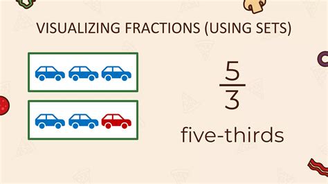 Fractions Equal to 1 and Greater than 1.pdf