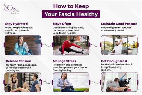 Myofascial Release Dangers [4 Risks Therapists Must Know]