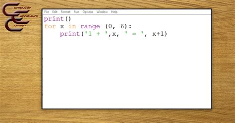 Image result for Print Loop Only One Time Python