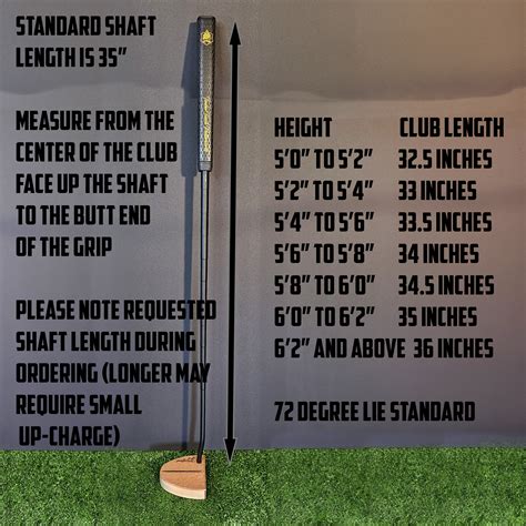 The Importance of the Correct Length Putter - Timbertouch Putterworks