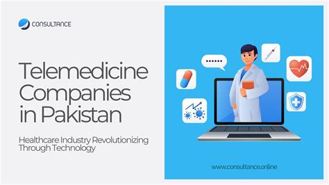 Top 10 Telemedicine Companies in Pakistan - Health Revolution