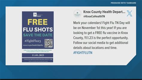 'Fight Flu Day' | Knox Co. Health Dept. offering free flu shots on Nov ...
