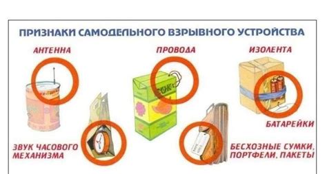 Признаки наличия взрывных устройств могут быть разными и зависят от ...
