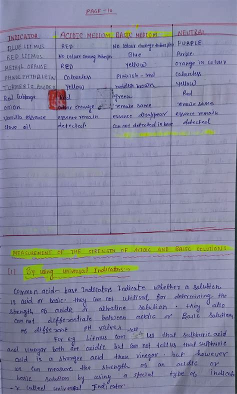 Chapter-2 Acids Bases and Salt - Information Management - Studocu