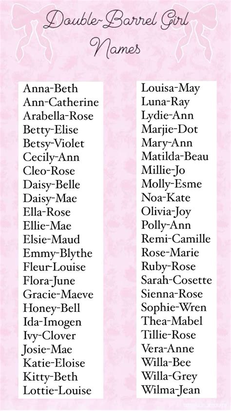 Cute combo girl names – Artofit