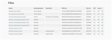 Image result for Cara Download Python