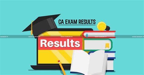 CA Exam Results: Harsh Choudhary from Delhi bags First Rank, ICAI ...