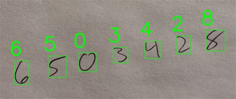 Text detection