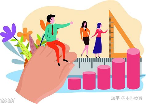 Labor Market 图 的图像结果