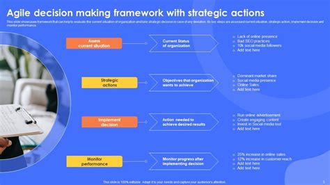 Decision-Making Framework 的图像结果