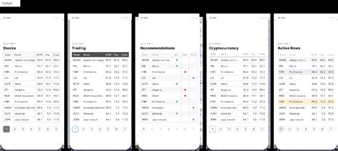 Image result for DataGrid iOS