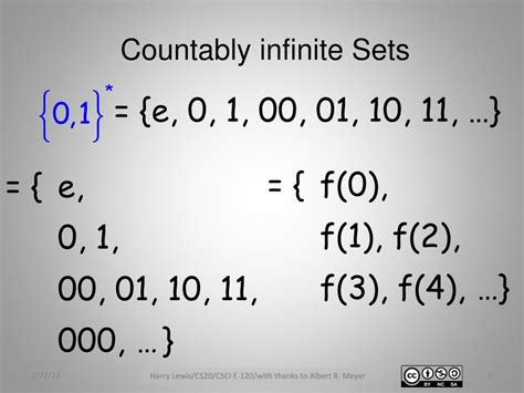 Image result for Infinite Set Properties