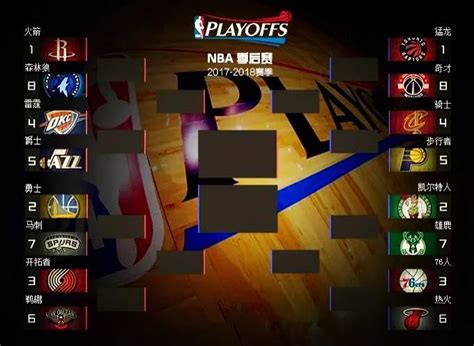 Grupo de playoffs de la NBA 2021: calendario de TV actualizado ...