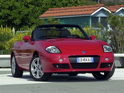 Images of フィアット・バルケッタ - JapaneseClass.jp