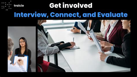 Image result for Recruiting Process