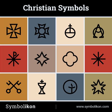 Christianity Symbols - Visual Library of Christianity Symbols