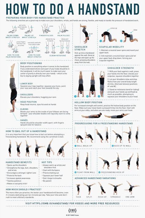 Image result for How to Do a Handstand Tutorial