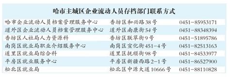 黑龙江哈尔滨：个人住房按揭贷款可延长还款期限 最长不超过6个月_荔枝网新闻