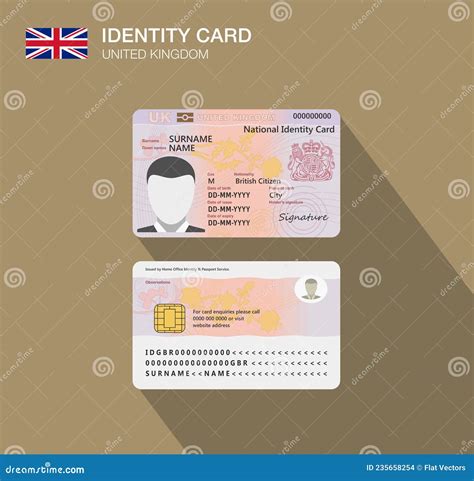 United Kingdom National Identity Card. Front and Back View Stock Vector ...