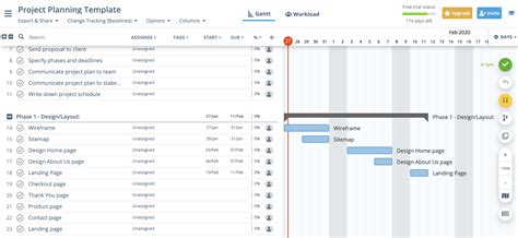 Project Planning 的图像结果