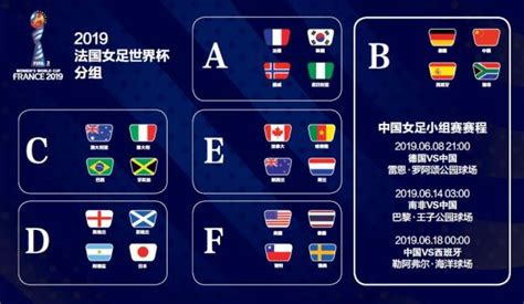 2019法国女足世界杯赛程表_中国女足