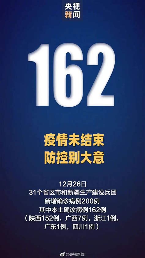 本土确诊+162，其中152例在陕西！_澎湃号·媒体_澎湃新闻-The Paper