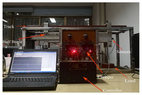 Research on Sliding Mode Control Method of Medium and Low Speed Maglev ...