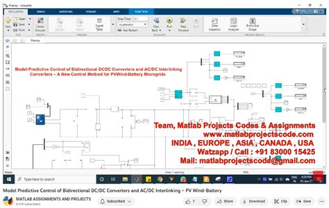 Image result for DC Link Voltage Control through Model Predictive Control