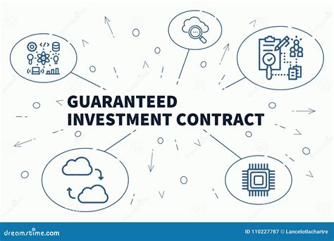 Business Illustration Showing the Concept of Guaranteed Investment ...