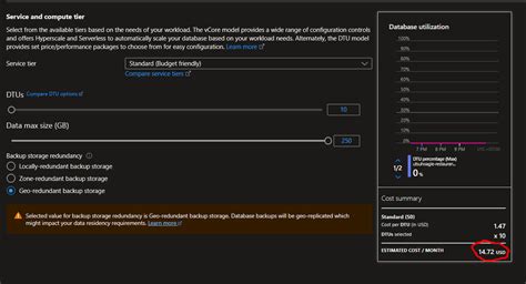 Image result for Microsoft Azure SQL Database Azure SQL Database Pricing