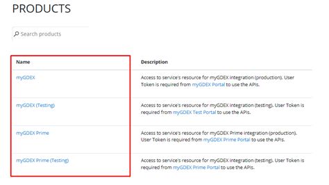 Image result for UltiPro Web Services API