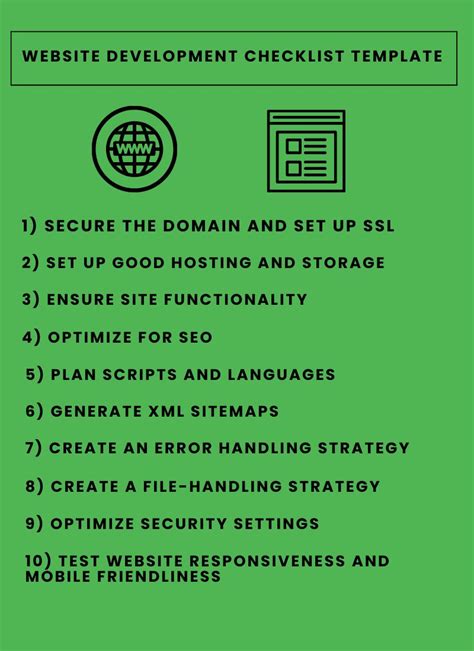 Website Development Checklist 的图像结果