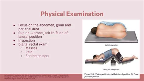 hemorrhoids_fistula.pptx