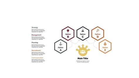 Business Plan Elements 的图像结果