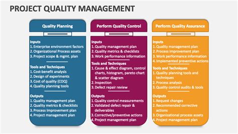 Project Quality 的图像结果