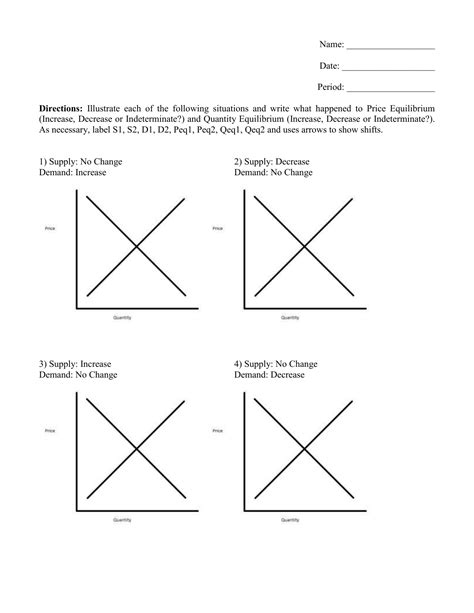 Supply And Demand Practice Worksheet - Upgreen